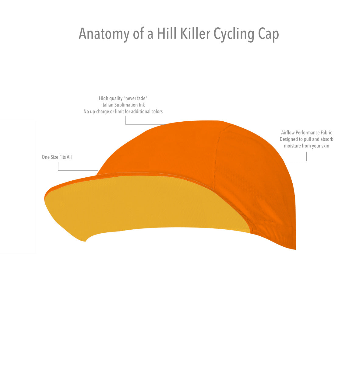 Custom Cycling Cap — Hill Killer
