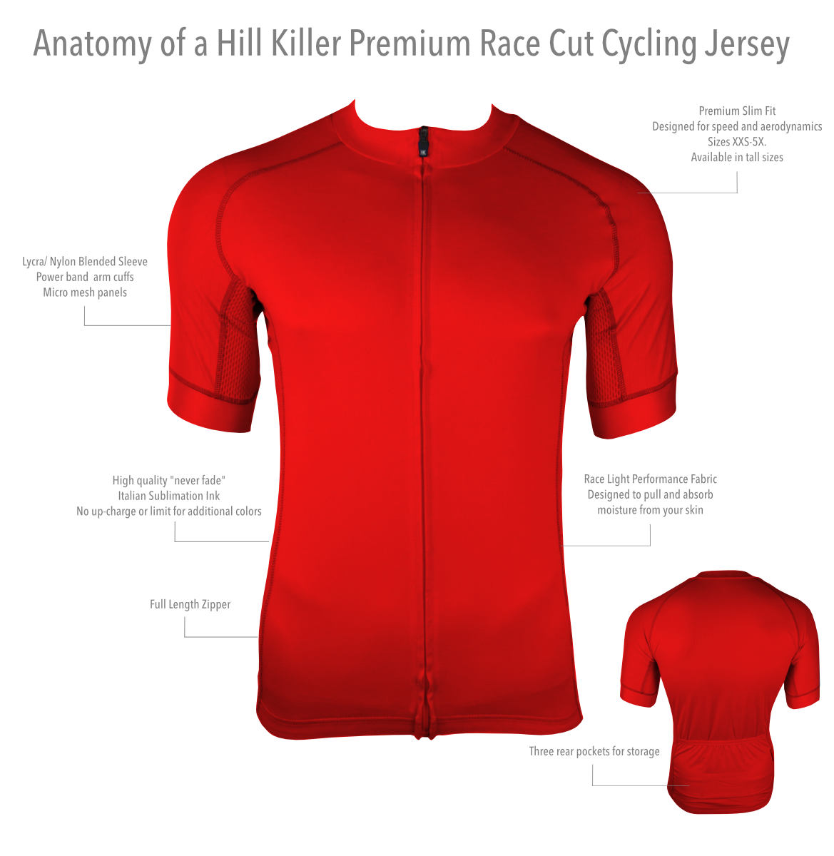 Designer Race Cut Cycling Jerseys