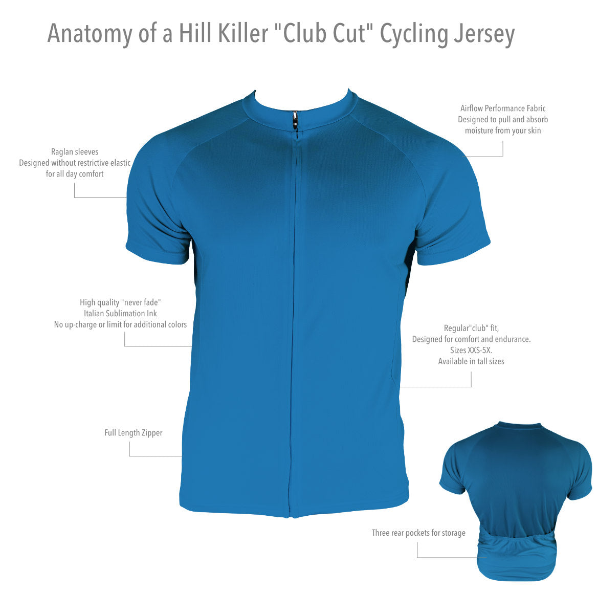 Custom Club Cut Cycling Jersey